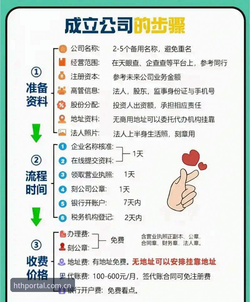 hth官方平台注册流程全面解析：从零开始的详细操作指南